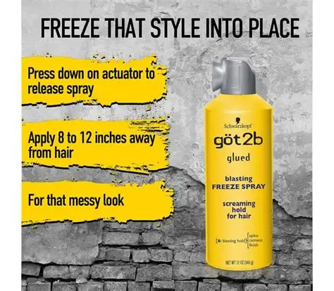 Glued Got2b Blasting Freeze Hairspray
